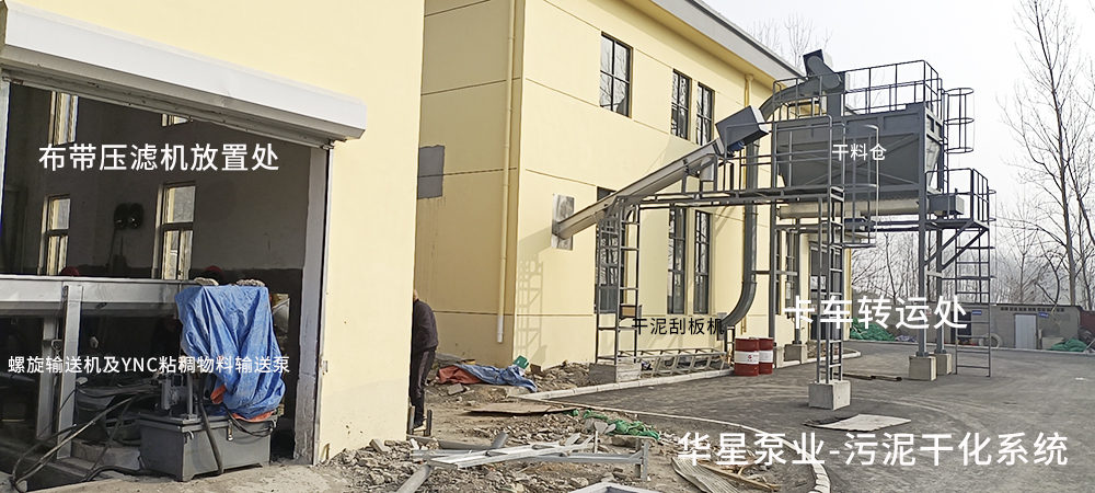 市(shi)政污(wu)泥幹(gan)化系(xi)統