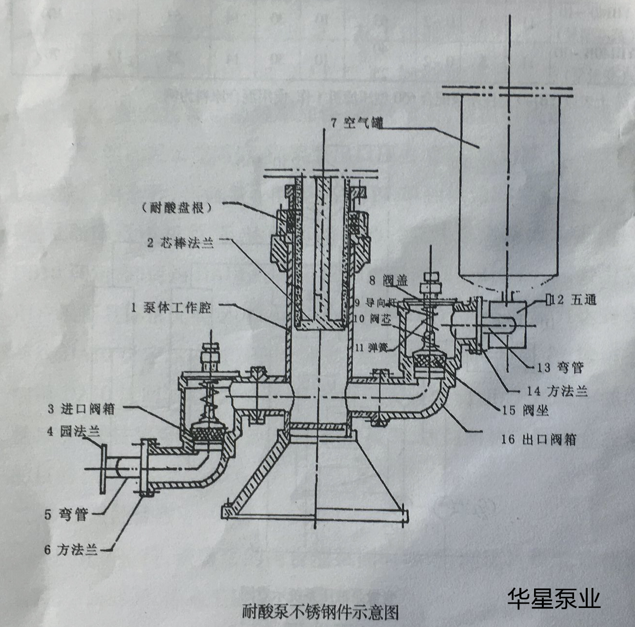 陶瓷(ci)柱塞泵(beng)結構圖(tu)